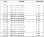 نازل ایرلسس - تصویر 2